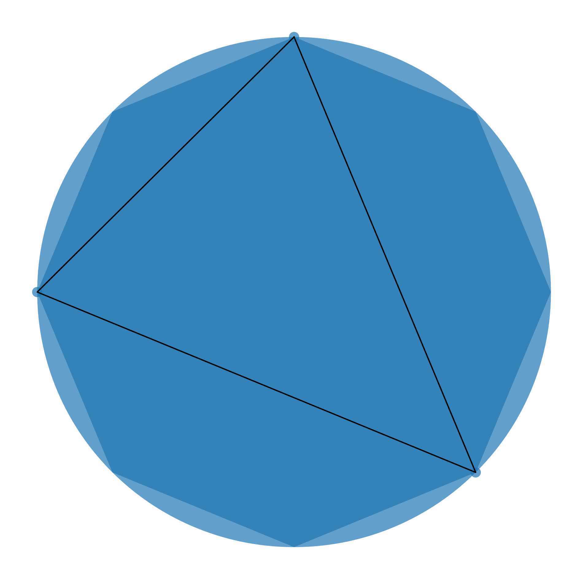 _images/Rhythms_5_0.png